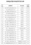 教育部拟同意设置34所新大学（附名单）
