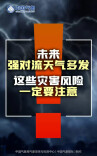 未来强对流天气多发 这些灾害风险一定要注意