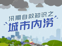 城市内涝，这些汛期自救知识你一定要知道！