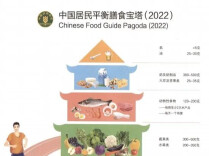 那些长期“控碳水”的人，后来怎样了？