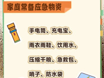 城市内涝，这些汛期自救知识你一定要知道！
