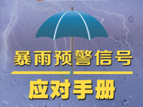 面对暴雨，这些知识要记牢！