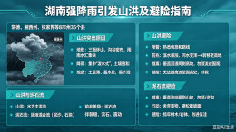 暴雨持续来袭，山洪和泥石流避险方法各不同