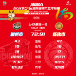 客场大胜抢占先机！全员回归，怀化主场剑指晋级