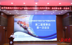 依托产教融合共同体创新育人   推动全国铁路货运向现代物流转型升级
