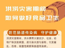 一图读懂丨洪涝灾害期间如何做好食品卫生