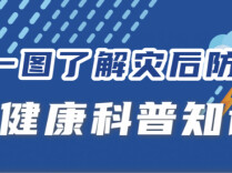 一图了解灾后防病健康科普知识