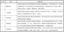各位驾驶员注意！驾驶新规，6月1日起执行