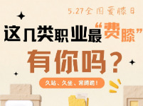 “医”图读懂｜这几类职业很“费膝盖”，有你吗