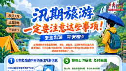 湖南防汛科普⑩|汛期出去玩，这些风险一定要提防