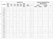 撑起健康“保护伞”！2025年湖南人身险典型理赔案例来了