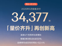 中国豪华车市呈现“ZBB”新格局！极氪单车成交均价已超宝马奥迪