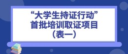 北京启动“大学生持证行动”