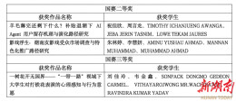 湖南工学院留学生首次参加“全国大学生市场调查与分析大赛”获两项二等奖