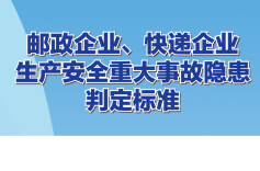 重大事故隐患判定标准 | 邮政企业、快递企业篇