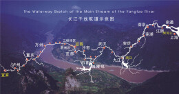 三峡水运新通道为何如此重要？
