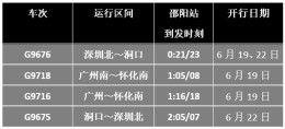 邵阳站端午期间将加开“红眼列车”