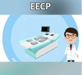 心脏供血不足？试试这个“血管按摩术”