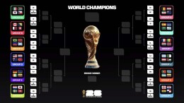 2026世界杯冷知识：这三组“撞脸”国家，千万别认错