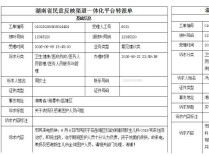 两封表扬工单，传递医患温情