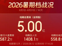 票房破5亿！2026电影暑期档与你共赴光影之约
