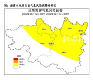 湘潭市地质灾害气象风险预警