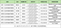 湖南省坚决杜绝生态环境保护督察整改“一刀切”行为精准科学依法推进生态环境问题整改