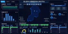 蓝山县医共体：推进“心电一张网”建设 完善县域心血管疾病救治体系