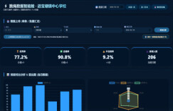 一所乡镇学校的“零成本”极简数字化探索