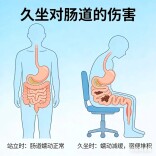 久坐加便秘，小心不良习惯拖出肠道大隐患