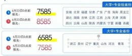 高考志愿填报不是生意，贩卖焦虑的荒唐言论当休矣