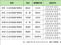 湖南省生态环保督察全面铺开，进驻一览→