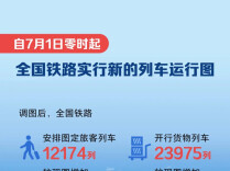韶山南⇌延安动车，即将开通！