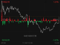 美伊会谈生变，日韩股市巨震