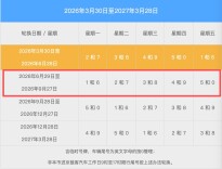 注意！下周一起，北京机动车尾号限行轮换