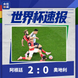 阿根廷2-0战胜奥地利 小组赛两连胜提前出线