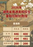 2026年湖南高考录取分数线出炉！