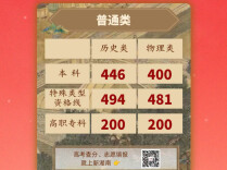 湖南高考录取分数线出炉！600分以上考生21015人