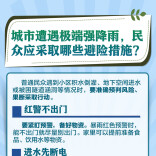 九图了解，防汛安全科普知识