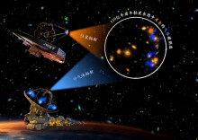 天文学家观测到 110 亿年前星系“熄灭”