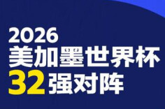 世界杯｜美加墨世界杯32强全部产生