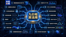 破解代码迁移难题 国产“异算方舟”全栈计算平台正式发布