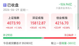 A股三大指数收涨，科创50大涨4.61%，整体成交额突破6000亿元创历史新高