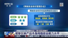 一看星二扫码 7月起买智能摄像头不再“盲选”