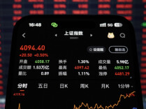 A股上半年收官：362股股价翻番，中船特气涨766%成最牛股