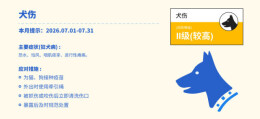 湖南省7月份疾病风险综合预报及防疫指数发布