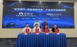 “太空算力+智能网联汽车”产业合作开启