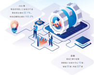 用好工业设计“钥匙”，开启制造业新蓝海