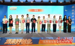 全员获奖、四项目晋级国赛！衡阳在全省“源来好创业”活动中斩获佳绩