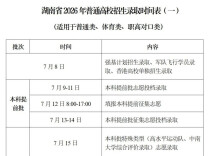 2026年湖南高招录取工作7月8日启动！三种录取状态含义详解